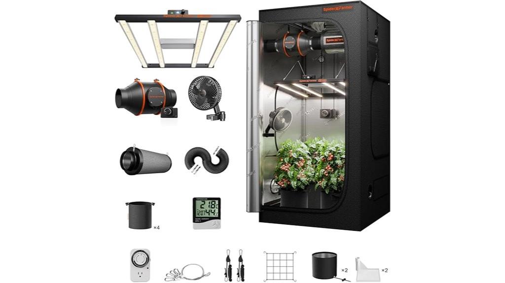 complete indoor grow kit