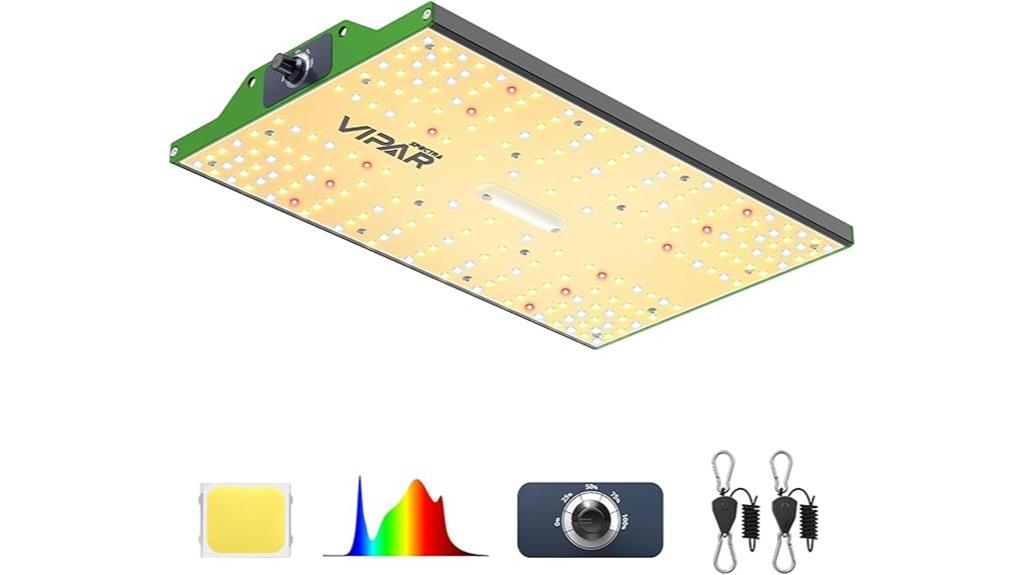 dimmable full spectrum led
