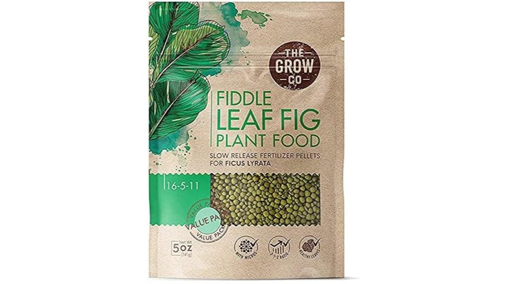 fertilizer for fiddle leaf