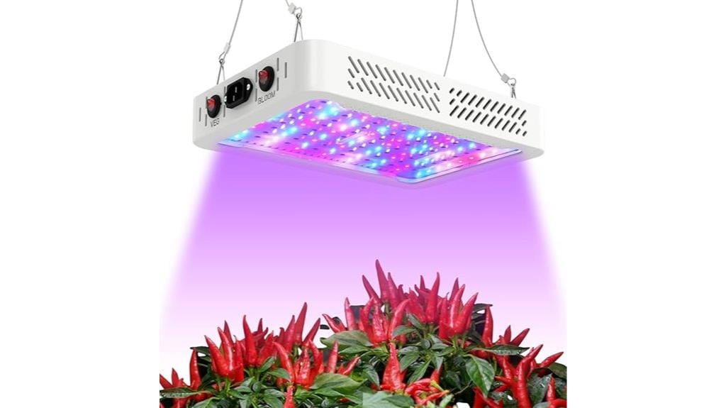 full spectrum grow light
