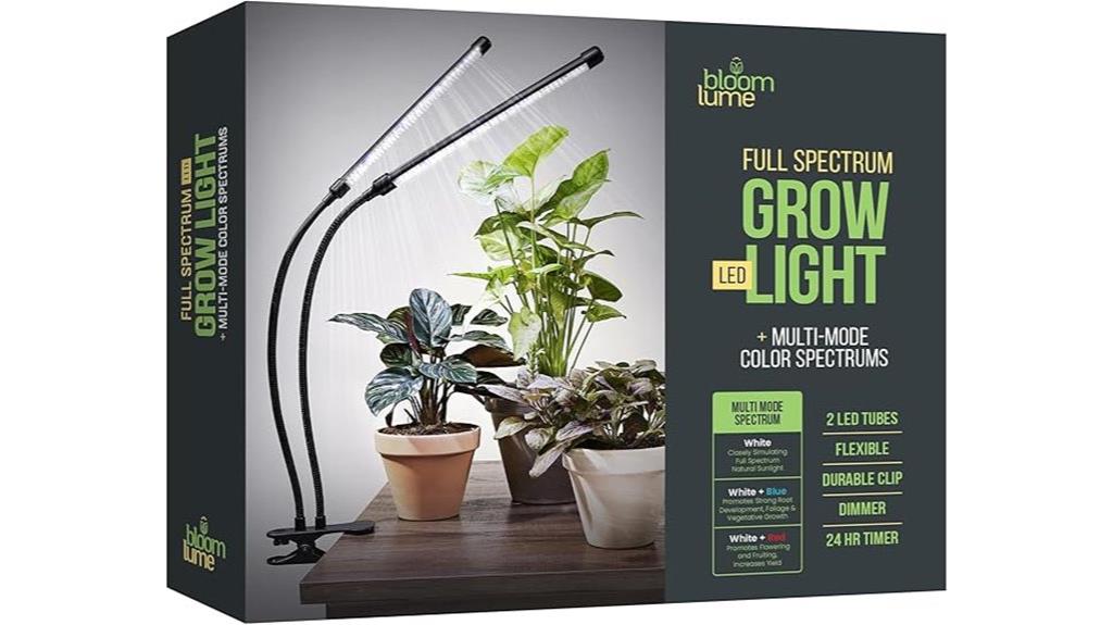 full spectrum indoor lighting