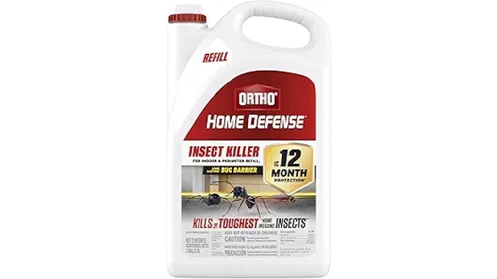 indoor and perimeter insecticide