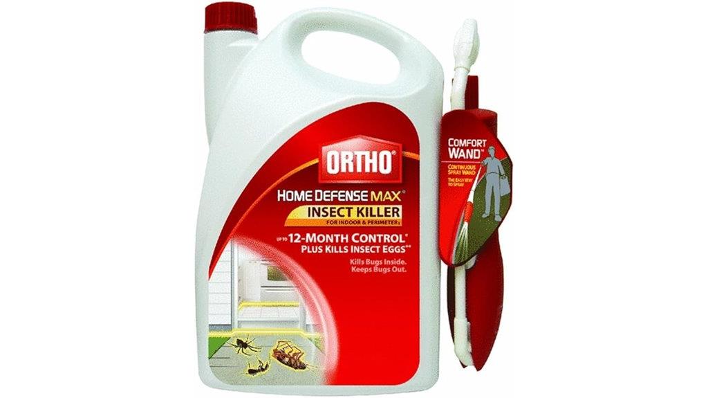 indoor and perimeter insecticide