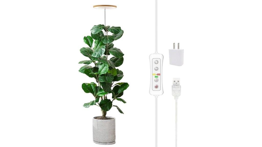 indoor plant lighting solution