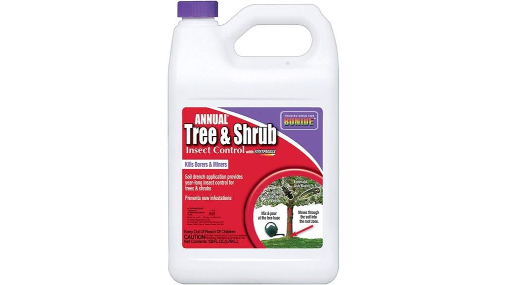 insect control for trees