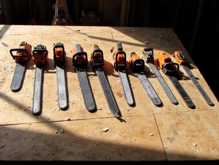 mini chain saw reviews 2025