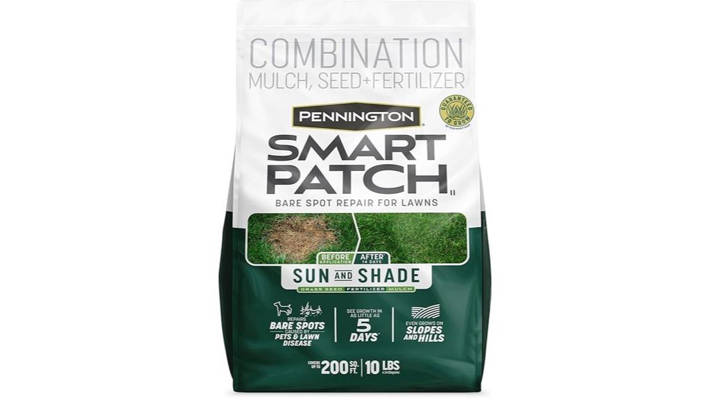 penn smart patch system