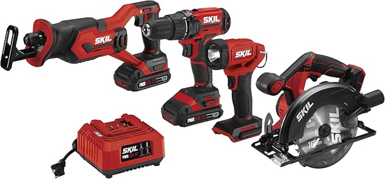 powerful tool set included