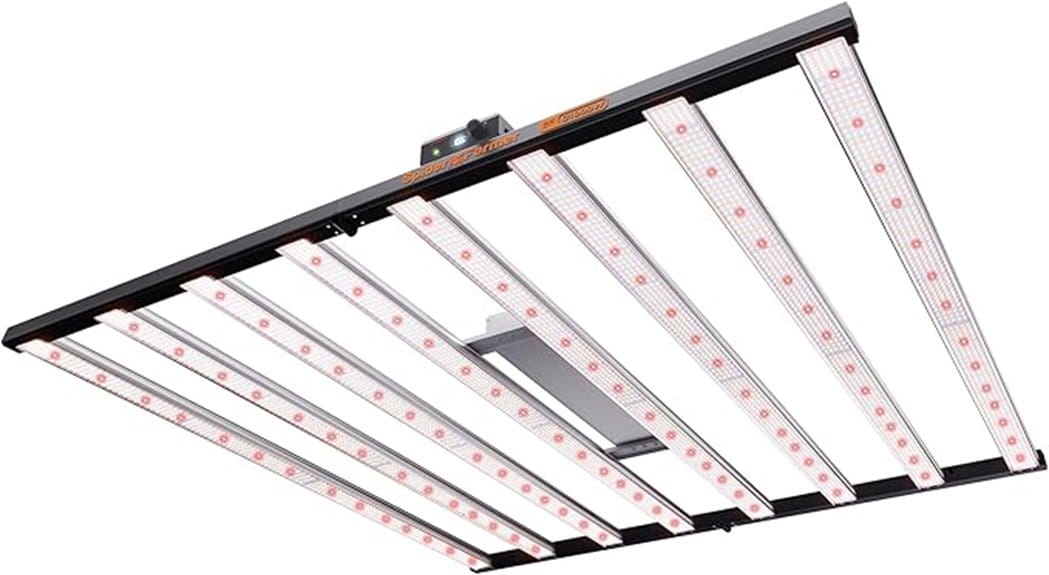 remote controlled led grow light
