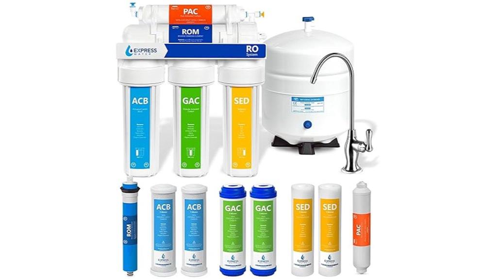 reverse osmosis water filtration