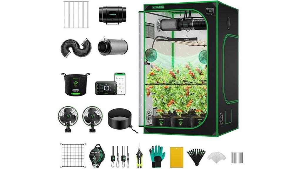 smart grow tent system
